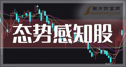 創(chuàng)業(yè)板態(tài)勢(shì)感知產(chǎn)業(yè)鏈布局 聚焦基礎(chǔ)軟件與技術(shù)服務(wù)核心企業(yè)